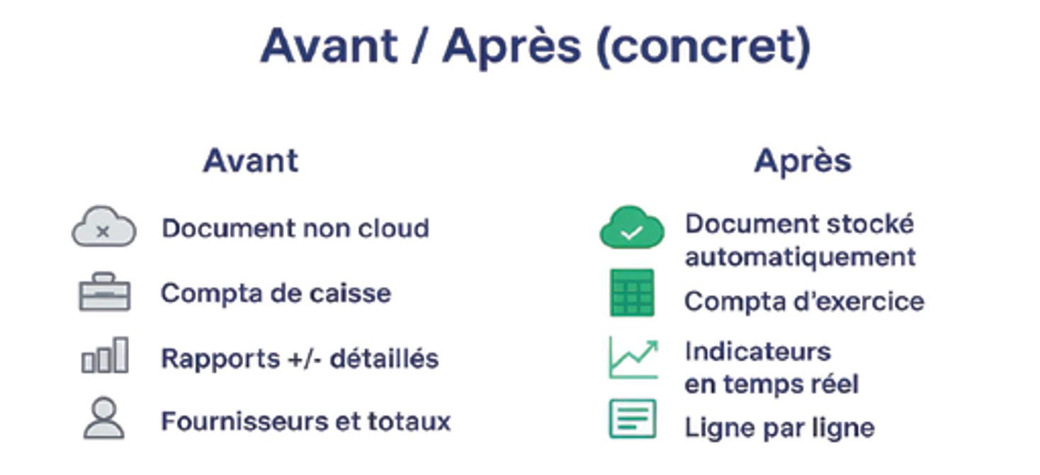 Image Agri-Réseau