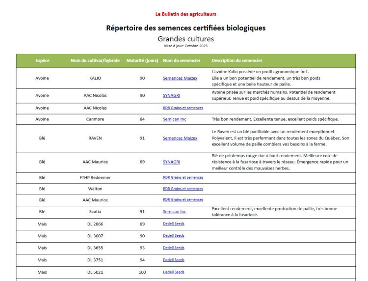Repertoire semences biologiques